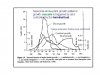 enh133_plant growth chart.JPG