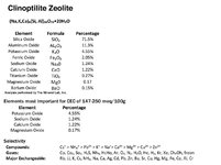 Zeolite_Spec_Sheet.jpg