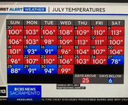 july record heat.JPG