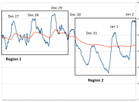 FreezingTemps.png